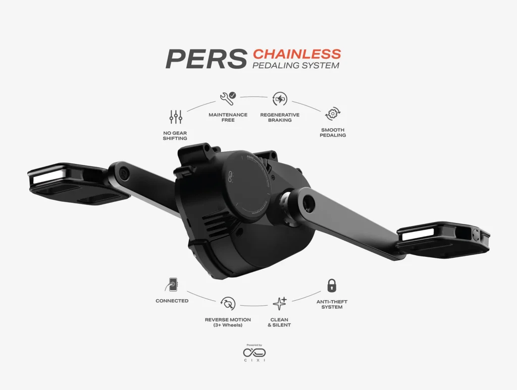 Chainless fietssysteem met elektrische ondersteuning